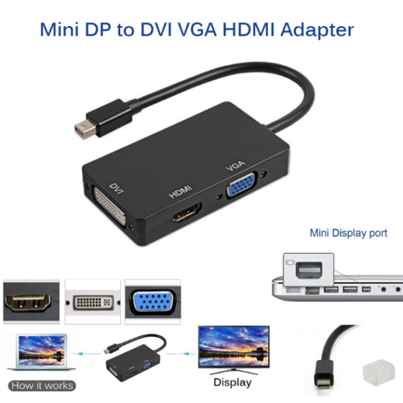 MINI DP TO HDMI+VGA+DVI RS-MINIDP3IN1